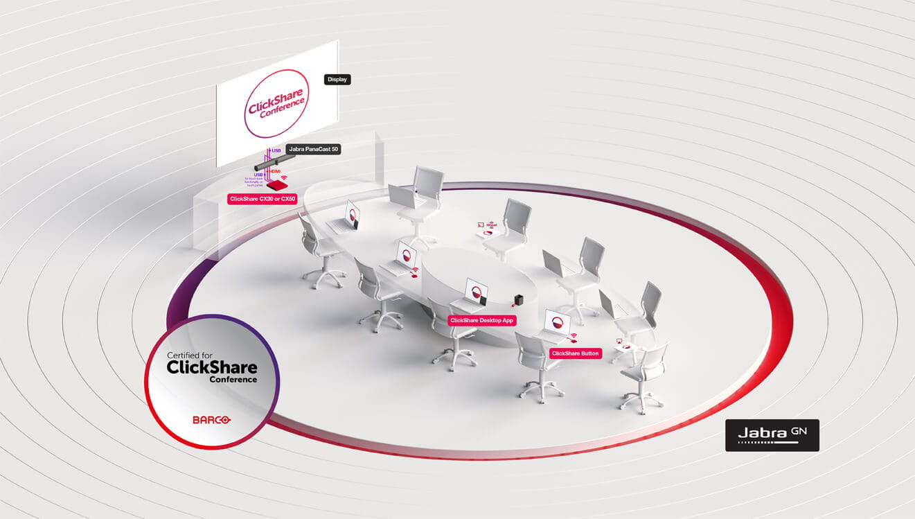 Jabra PanaCast Connection Guide