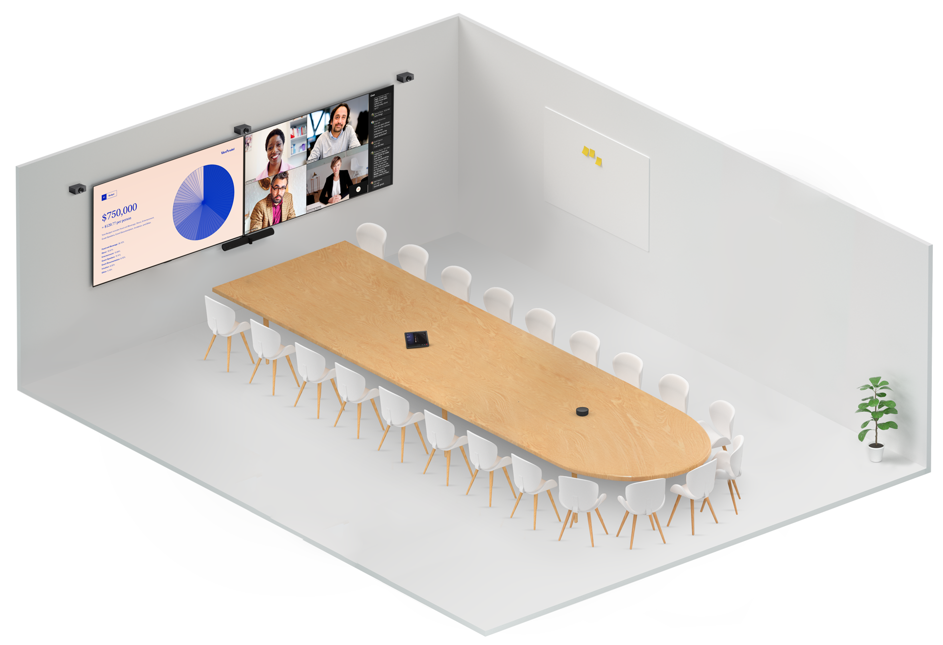 PanaCast-Room-Kit-Multi-Large-Room---3d