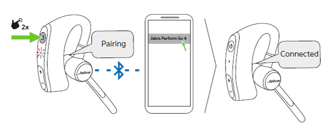 How do I pair my Jabra Perform Go 4 with my mobile device? | Jabra