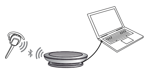 How do I pair the Jabra Speak 510 with a Bluetooth headset