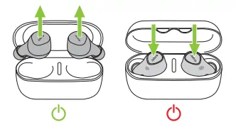How do I turn on/off my Jabra Evolve2 Buds? | Jabra Evolve2 Buds - USB ...