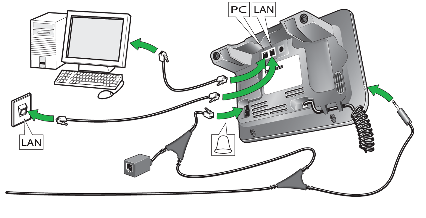Подключения пк через телефон. Схема подключения IP телефона через компьютер. Как подключить IP телефон к компьютеру. Alcatel IP Touch 4038. Как подключить IP телефонию к компьютеру.