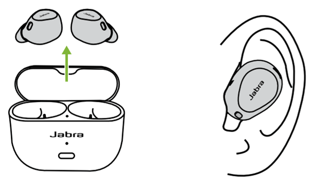How do I stream audio using my Smart case? | Jabra Elite 8 Active