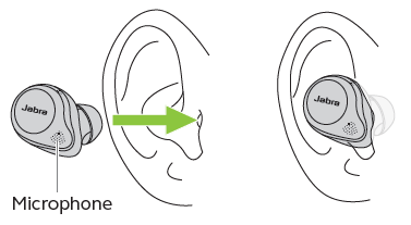 Jabra Elite の完全ワイヤレス イヤホンを最適に装着するには