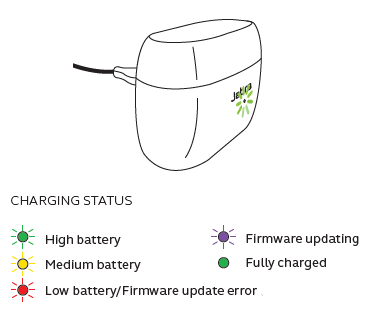 Jabra Elite 85t の LED はどんな状態を意味しますか? | Jabra Elite