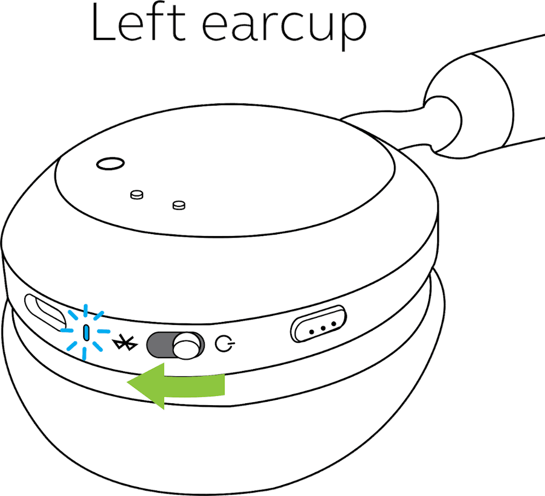 Jabra Evolve2 75 のサポートを受ける