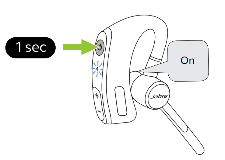Get support for Jabra Perform 45 SE