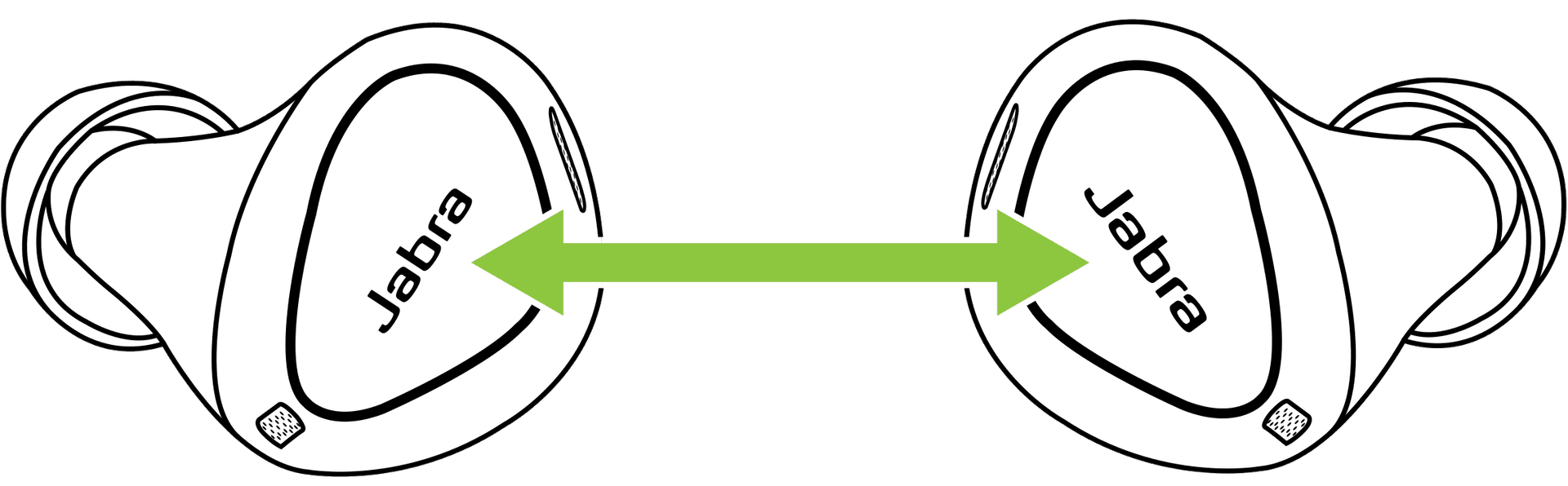 Get support for Jabra Elite 5